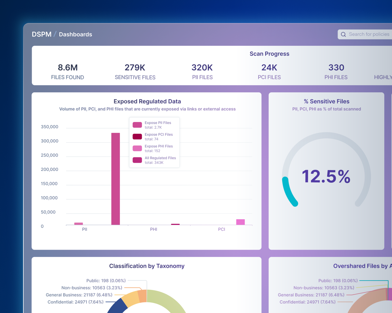 Homepage Contact Background image