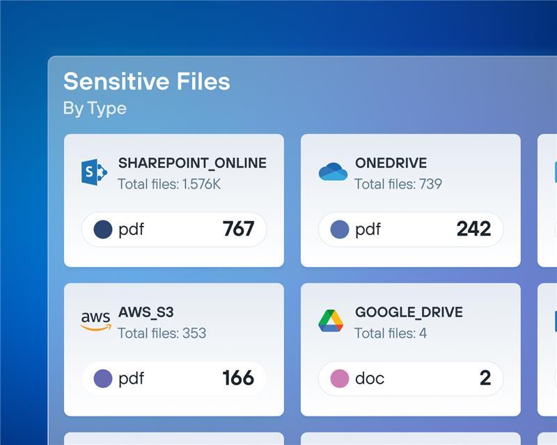 Homepage Contact Background image